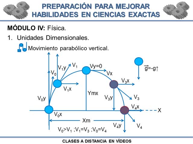 be your physics teacher