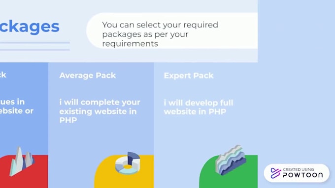 Do php and laravel web development by Icandothis23 | Fiverr