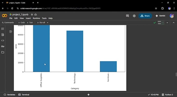 build custom machine learning models and ai solutions