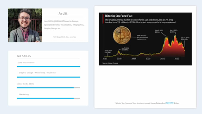 do data journalism and data visualization