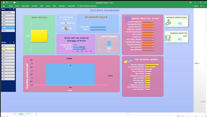 create excel report to analyze data and get meaningful insight
