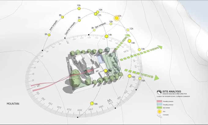 Create architectural diagram, site mapping and analysis by Febhouse_com ...