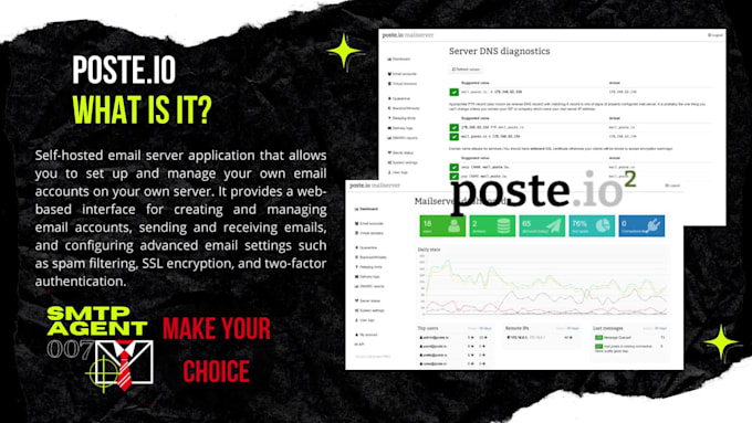 install and config your full mail server with posteio