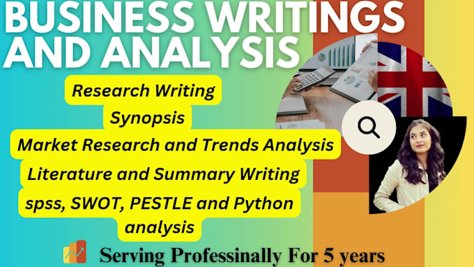 do business,hrm and finance articles, analysis and reports