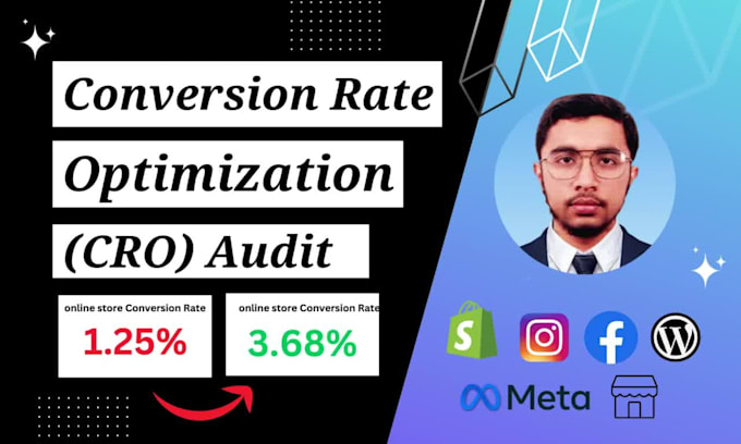 audit your shopify, ecommerce site for conversion rate optimization, cro