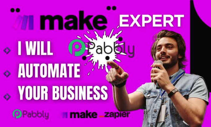 make com automation integrations integromat zapier gohighlevel n8n make pabbly