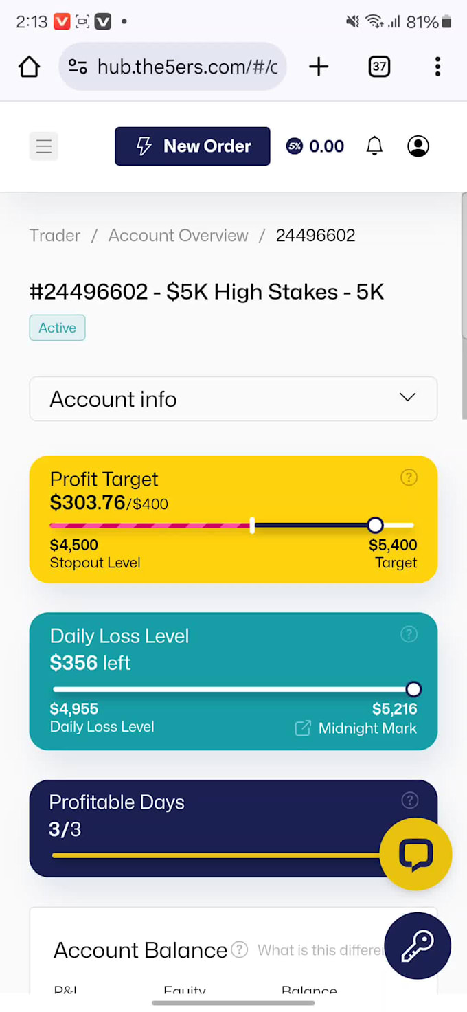 grow your fund with profitable forex trading