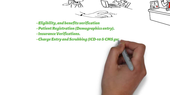 do end to end medical billing with ar management and reporting