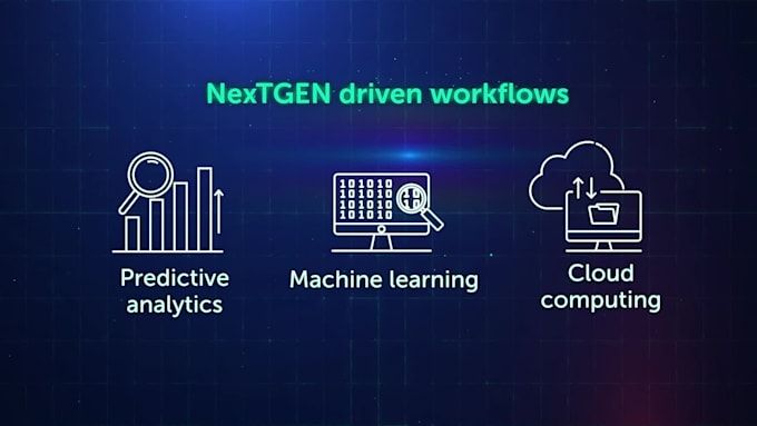 amazing technology styled explainer video
