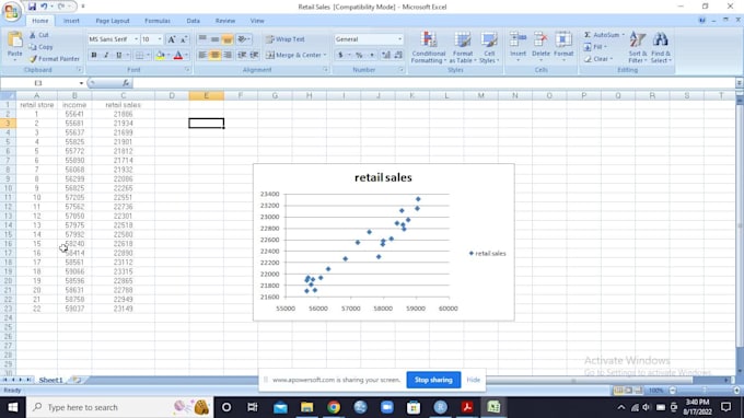 Do data analysis using excel spss and stata by Sanowarexpert | Fiverr
