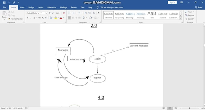 design use case, class, activity, sequence and other uml diagrams