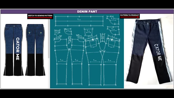 create sewing pattern for your clothing
