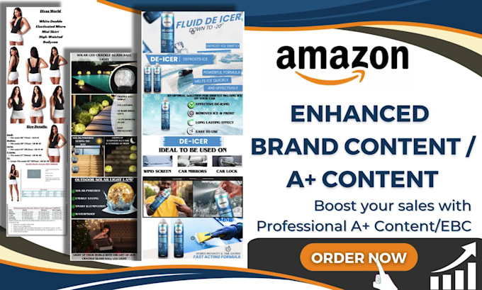 create amazon a plus content or amazon ebc, enhanced brand content