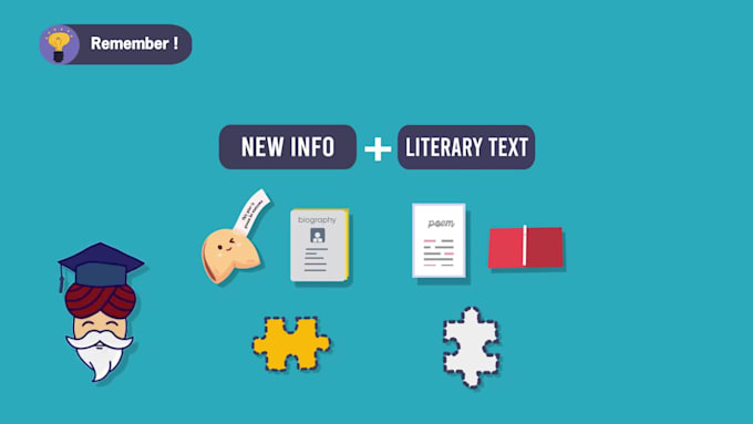 create a lovely elearning video for product or courses