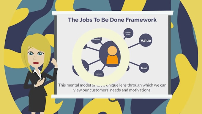 professional 2d animated elearning videos