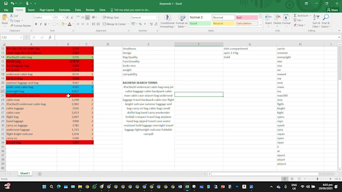 create SEO optimized amazon listing with keywords research for sky rocket sales