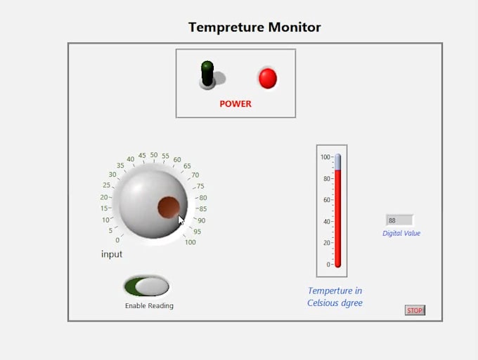 Develop any labview software according to your requirements by Abouda