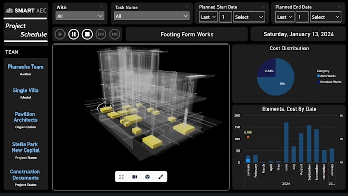 Create power bi construction dashboards for 5d bim analysis by Pharaohs ...