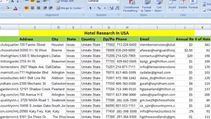 provide b2b leads generation with verified emails