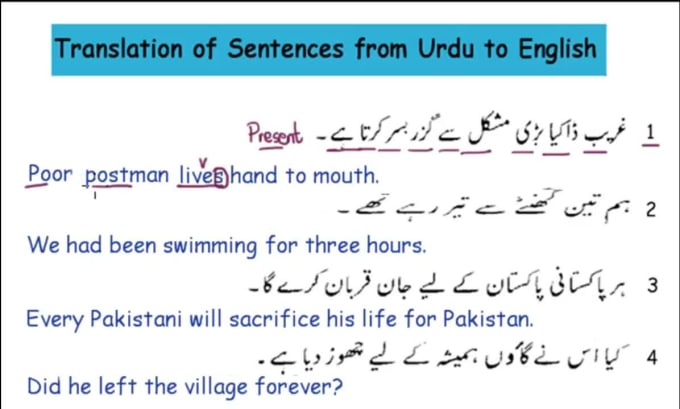 do english to urdu translation or urdu toenglish translation