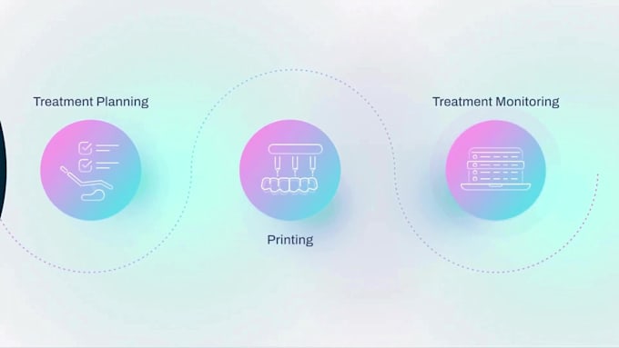create engaging saas explainer, 2d,3d demo and app promo videos to convert users
