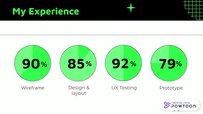 do modern and creative portfolio uiux design using figma and adobe xd
