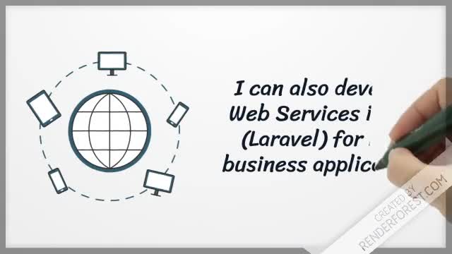 generate fully loaded PDF files with PHP or laravel
