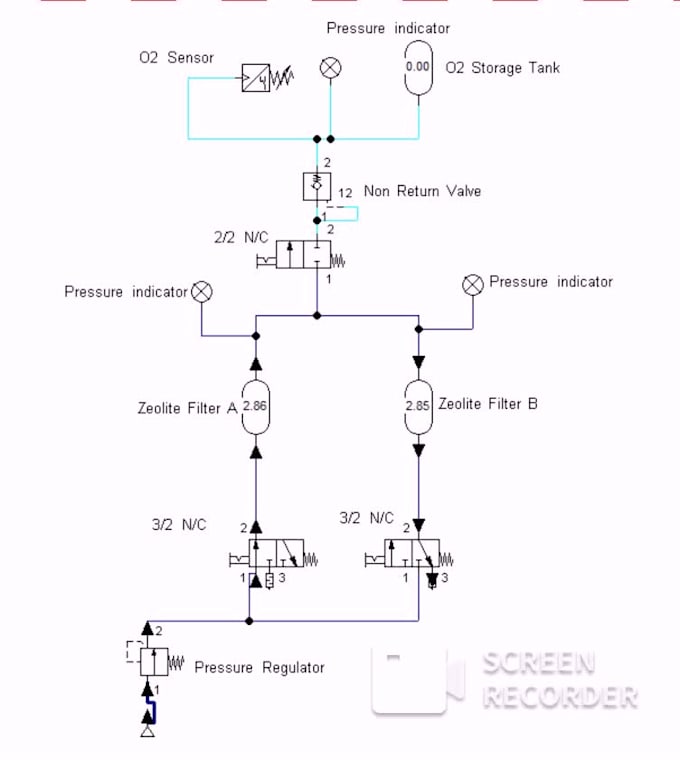 design any pneumatic and hydraulic control circuit