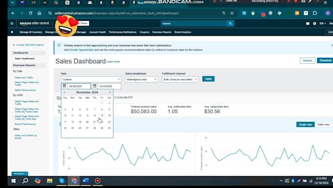 amazon PPC campaigns optimization