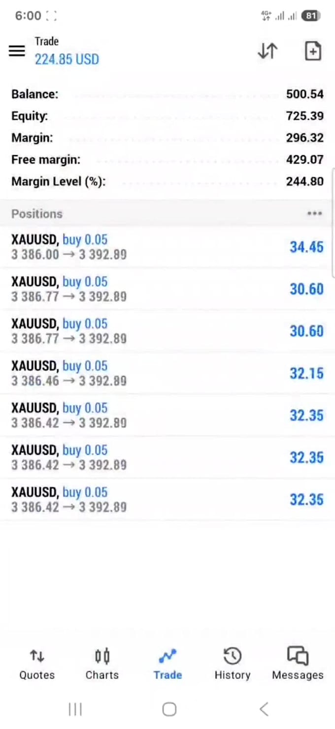 offer forex trading bot, forex ea, gold ea, scalp ea, trading bot, forex robot