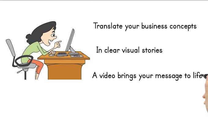 create an engaging whiteboard doodle animated explainer video for your business