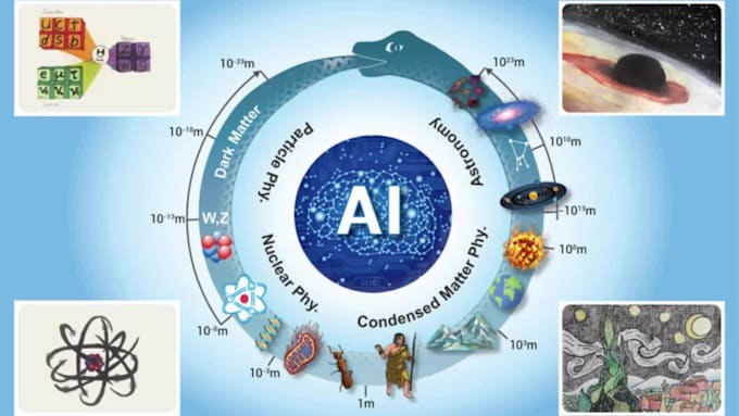 artificial intelligence work mode