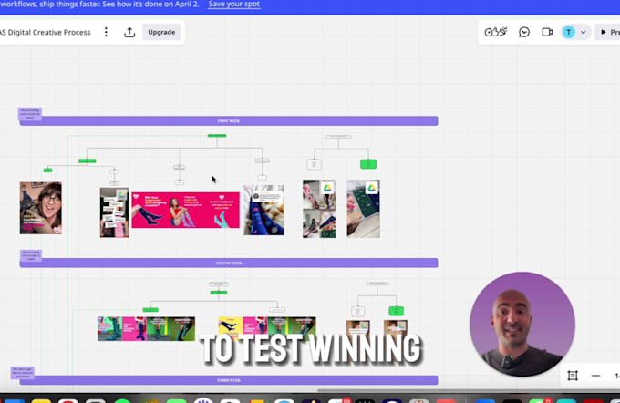 manage your ugc ads for meta ads campaigns