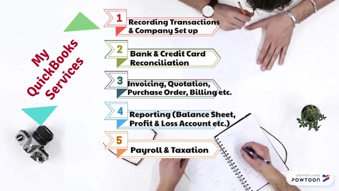 do bookkeeping in quickbooks online