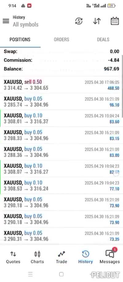 forex trading bot, forex ea bot, trading bot, forex bot, forex trading bot