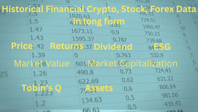 pull financial historical  data forex crypto stock market