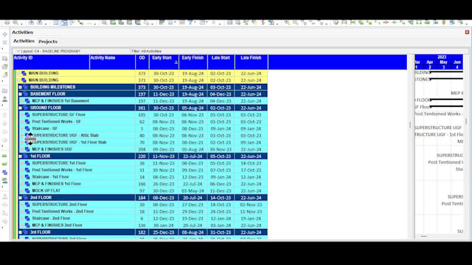 prepare construction schedule in primavera p6 and ms project
