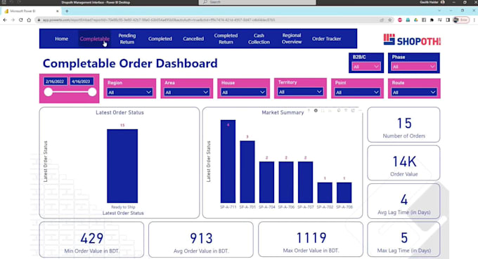 Analyze your data and visualize those in power bi dashboards by ...