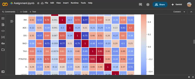do nlp, machine learning, data science projects in python