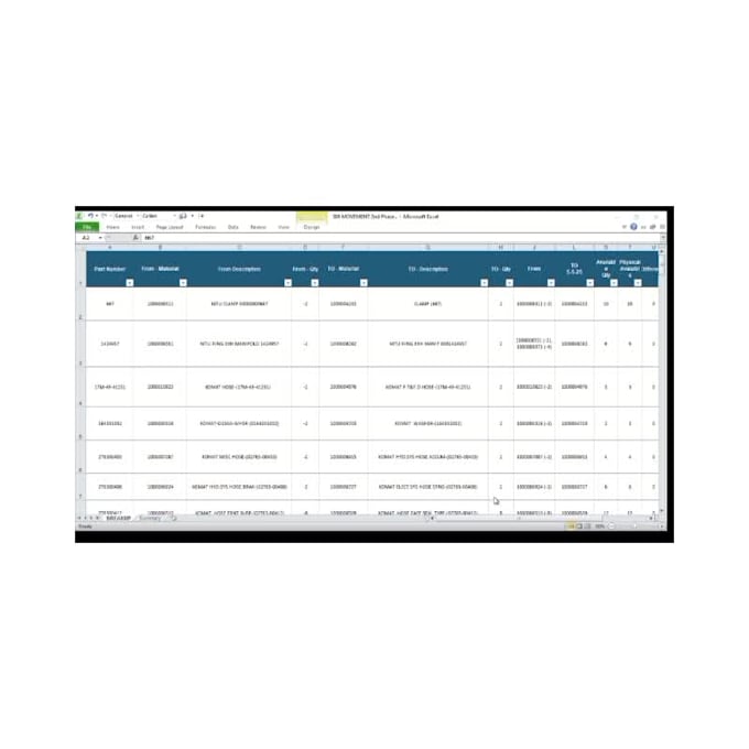 create dynamic excel sheets with smart formulas and live summaries