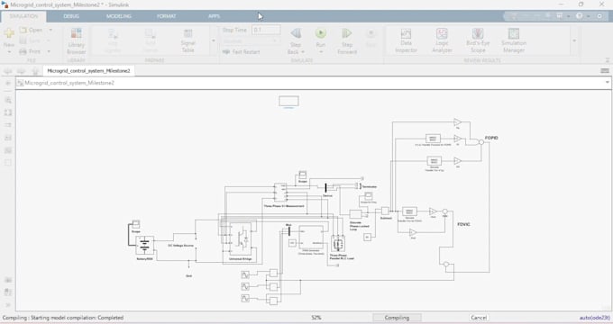 do tasks of control system labview and matlab efficiently