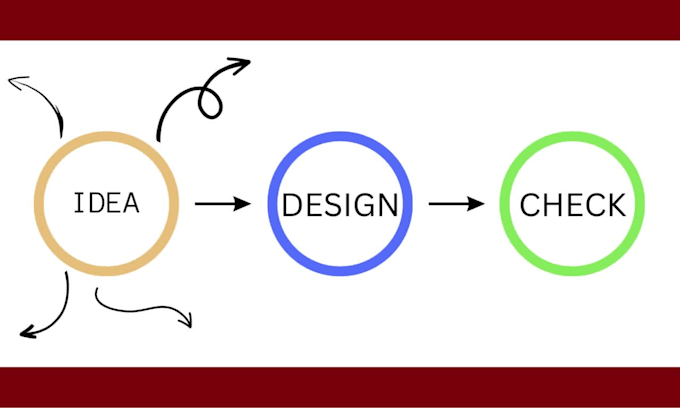 design your app, landing page or website