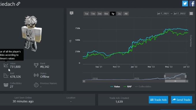 How to trade in Roblox?