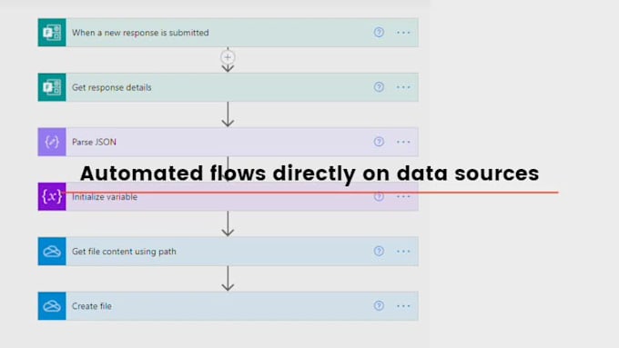 automate processes using microsoft flow