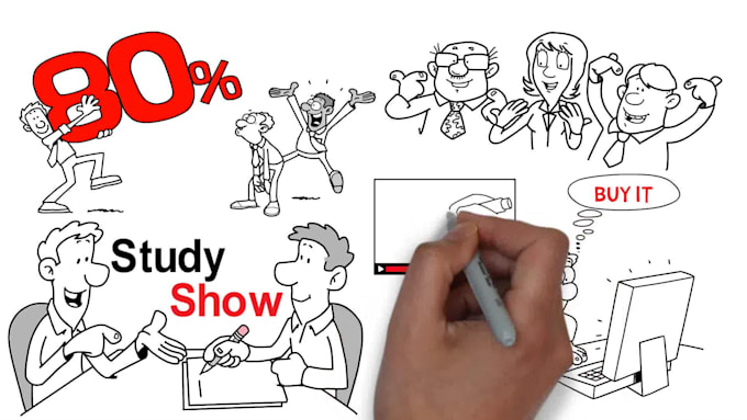 create an animated whiteboard explainer video