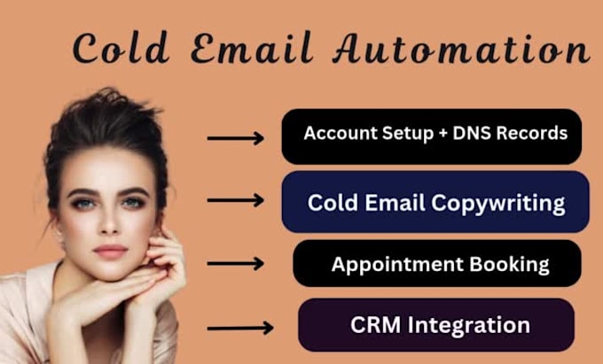 setup instantly ai for cold email outreach, write email copy, book appointments