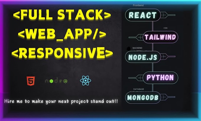 create, design and build a full stack website with react, backend