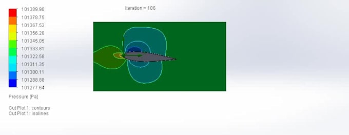 model and analyze fluid flow with precision and expertise