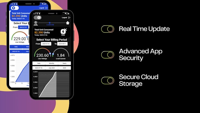 build mobile applications and apis