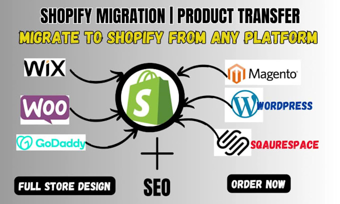 migrate wix magento wordpress woocommerce squarespace godaddy to shopify store